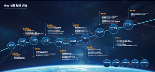 让世界更干净的十年 - 南博环境十周年发展纪实